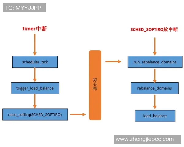 深入分析杭州乒乓球队控制打法的战术特点与应用策略